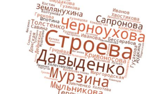 Воробьевские педагоги выпустили электронную книгу к юбилею школы