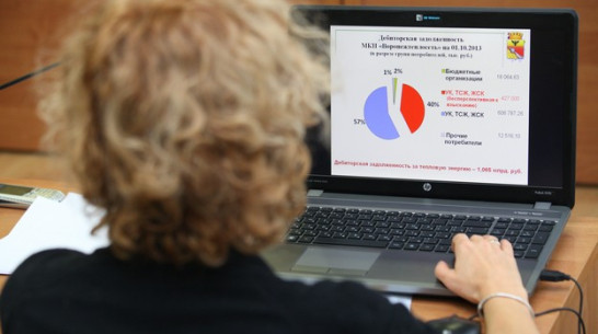 «Воронежтеплосеть» продлила кредит на 1,1 млрд рублей из-за нехватки денег