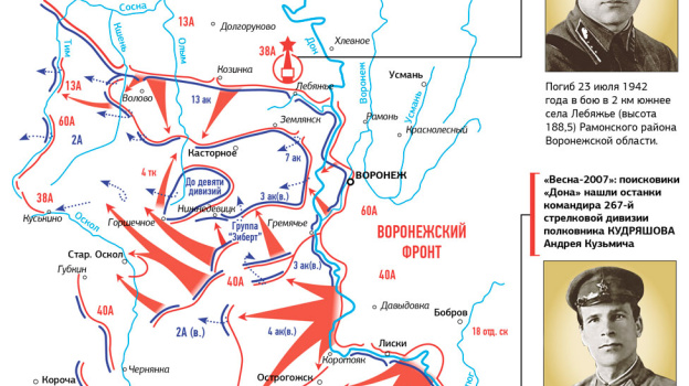 Линия фронта в воронеже 1942 1943 карта