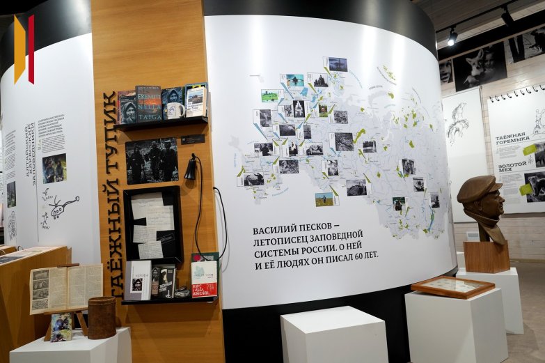 Музей Пескова