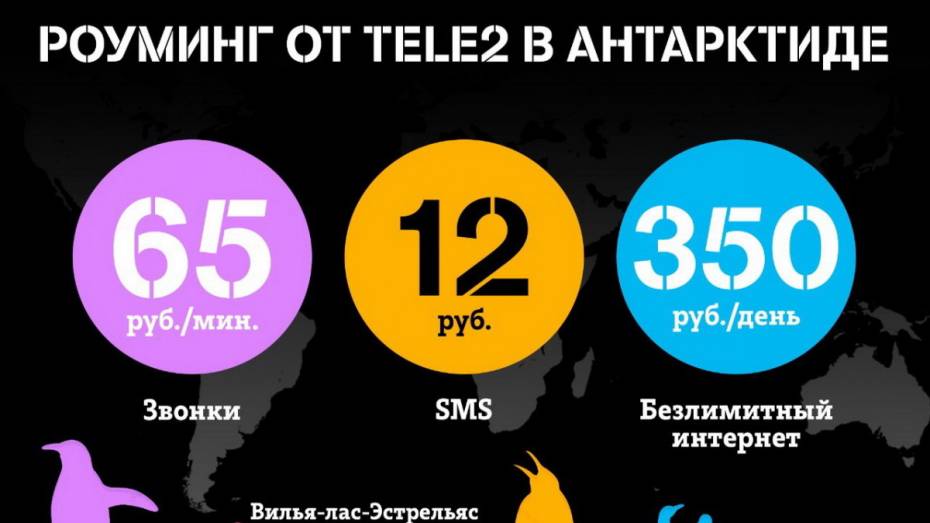 Tele2 первой из российских операторов запустила международный роуминг в Антарктиде