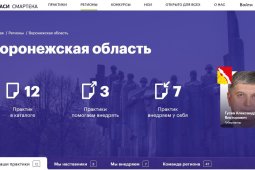 На платформе АСИ «Смартека» доступны лучшие бережливые практики Воронежской области