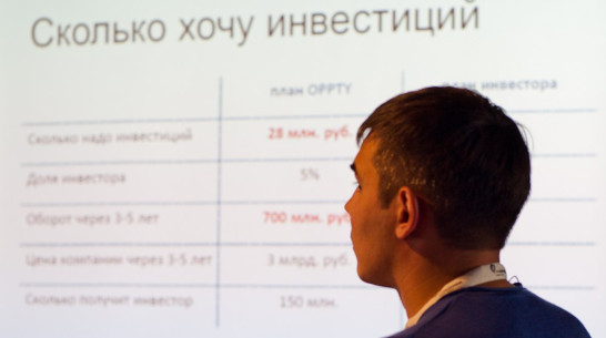 Воронежская область поднялась в рейтинге инновационного развития регионов 