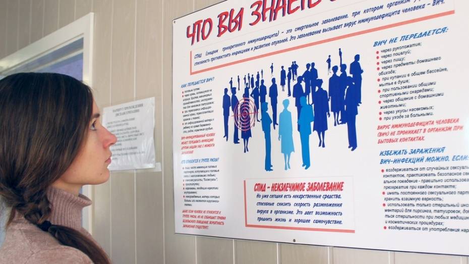В Лисках у 2 жителей выявили положительный тест на ВИЧ 