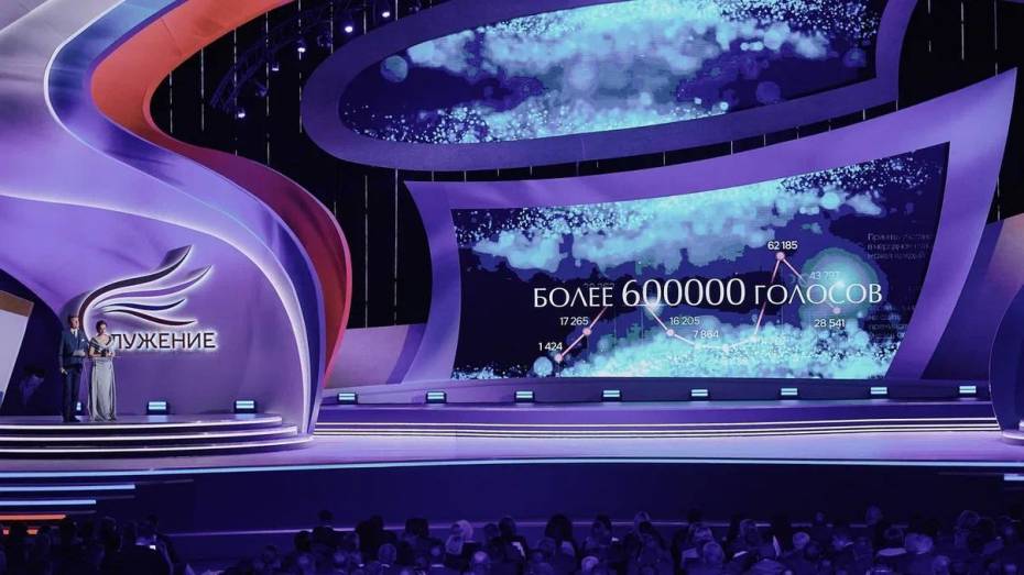 В Воронежской области продолжается прием заявок на Всероссийскую премию «Служение»