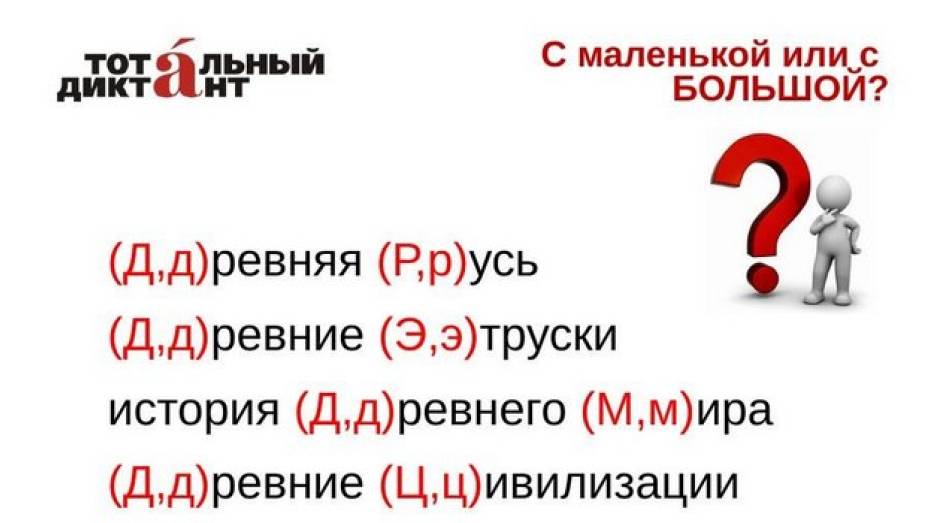 Воронежские организаторы «Тотального диктанта» опубликовали «шпаргалки»