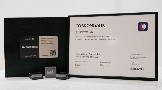 Совкомбанк подтвердил свое место в тройке лидеров независимого рейтинга Mobile Banking Rank 2025