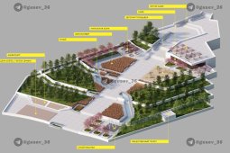 Губернатор показал проекты обновления литературного парка и парка «Южный» в Воронеже