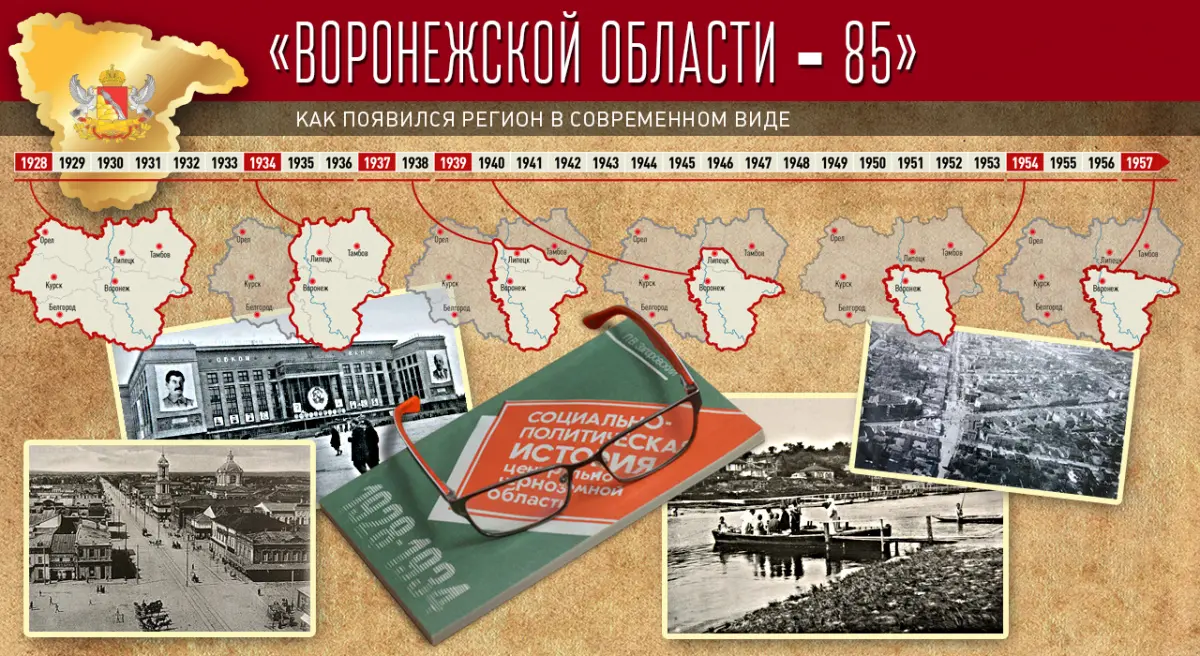 Проект «Воронежской области – 85». Как появился регион в современном виде