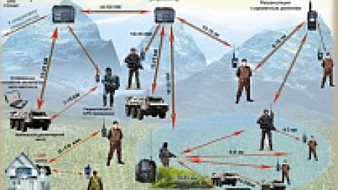 Воронежский концерн «Созвездие» представил водонепроницаемый комплекс радиосвязи