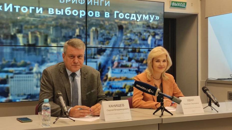Предварительные итоги выборов в Воронежской области соответствуют ожиданиям социологов