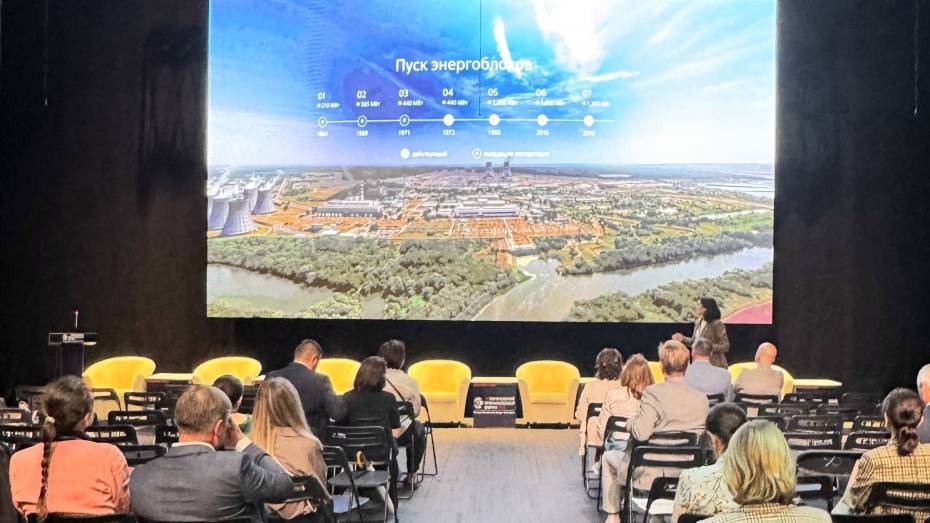 НВ АЭС представила инновационные разработки на Воронежском промышленном форуме