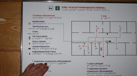 Бутурлиновские инвалиды получили «Безбарьерную среду»