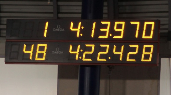 Воронежские спортсмены завоевали 2 «бронзы» на чемпионате России по велоспорту на треке