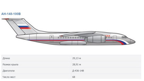 Авиакомпания «Россия» списала воронежские Ан-148