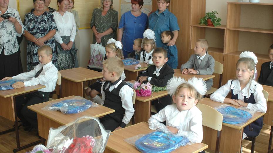 Сборы первоклассника в школу обойдутся воронежцам в 20 тыс рублей