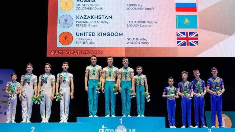 Воронежские юниоры стали победителями первенства мира по спортивной акробатике