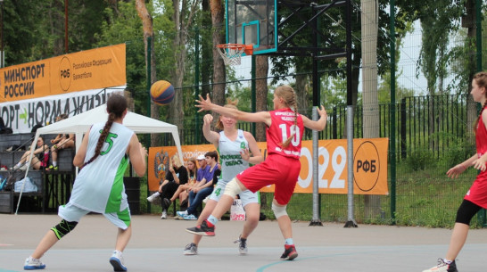 Каменские баскетболистки выиграли «золото» на всероссийских соревнованиях «Оранжевый мяч – 2022»