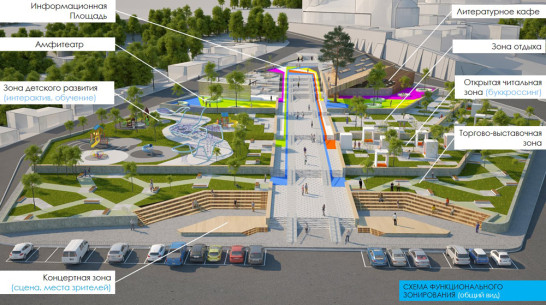 Иногородние эксперты оценят концепции Детского литературного парка в Воронеже 