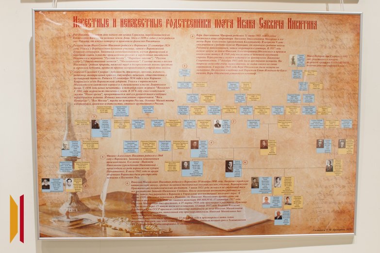 Генеалогия