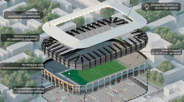 Воронежский губернатор: на Центральном стадионе профсоюзов можно будет проводить международные матчи