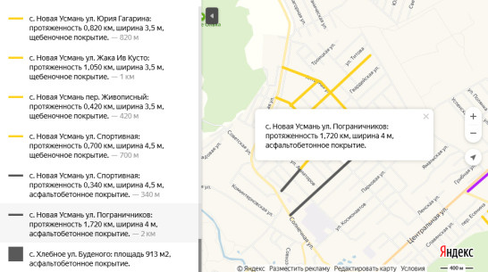 В Новоусманском районе сделали интерактивную карту дорожных работ на 2020 год