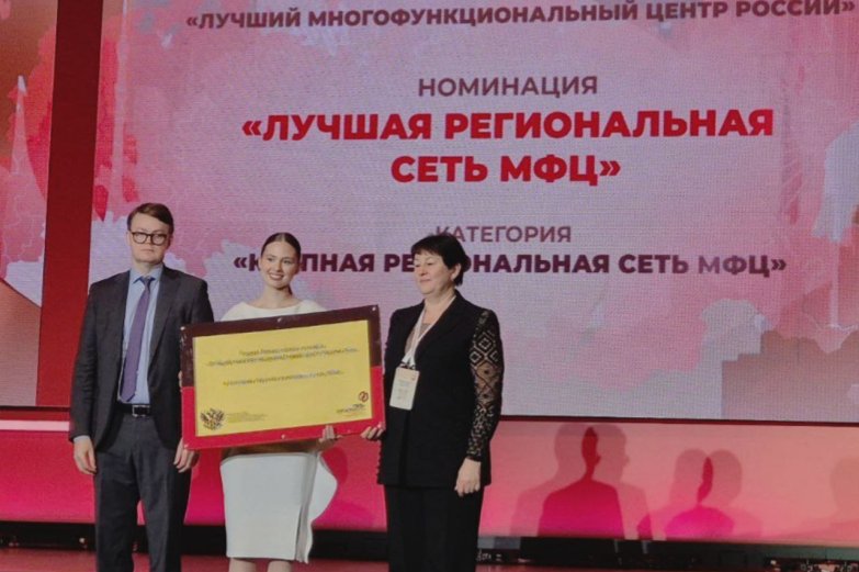 МФЦ 29 января