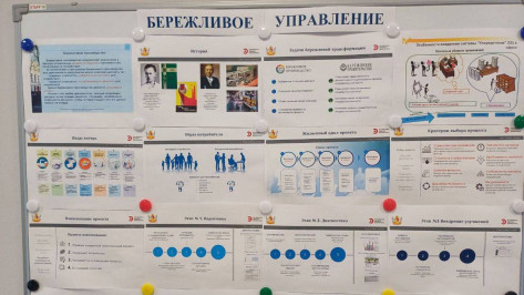 Министерству по развитию муниципальных образований Воронежской области удалось сократить срок рассмотрения обращения граждан