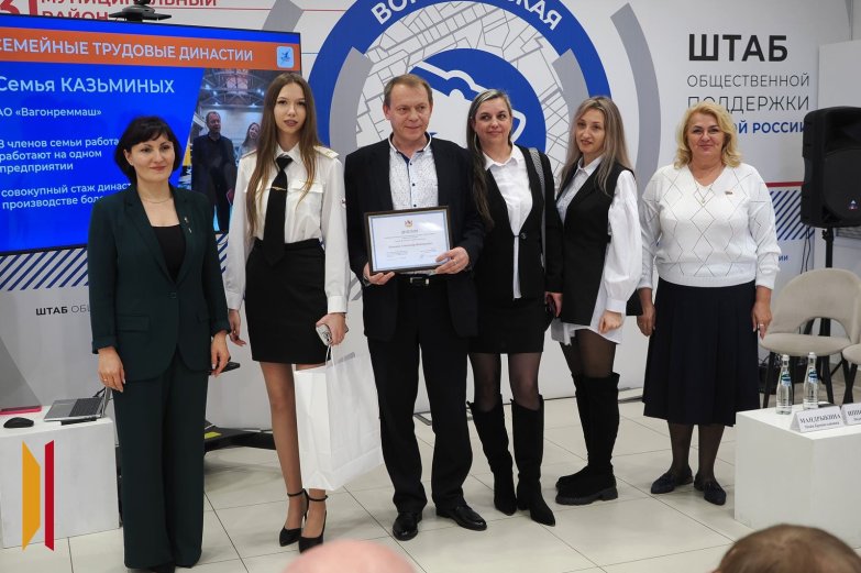 Человек труда