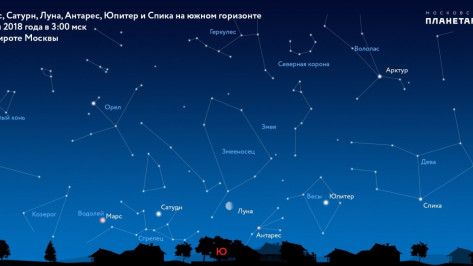 Воронежцы увидят парад планет в ночь на 3 мая