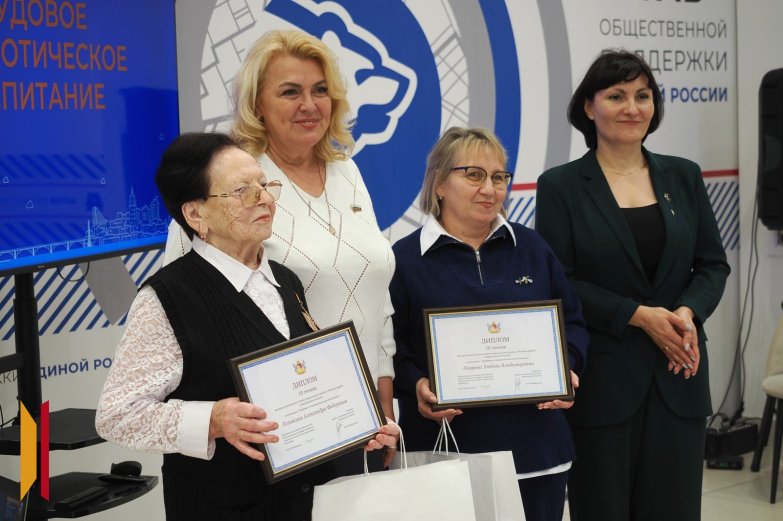 Человек труда