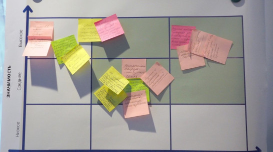 Особенности долга