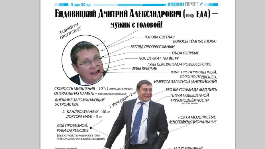 Ректора Воронежского университета назвали «едой»