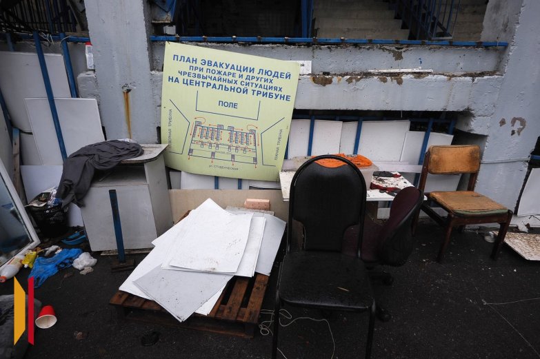 Центральный стадион профсоюзов 2025