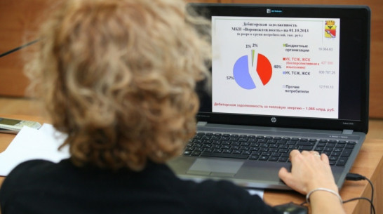 Имущество «Воронежтеплосети» передадут в концессию в 2018 году