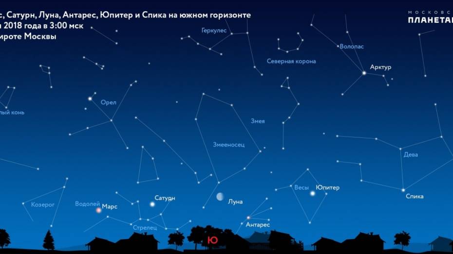 Воронежцы увидят парад планет в ночь на 3 мая