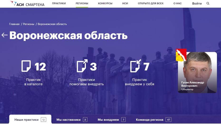 На платформе АСИ «Смартека» доступны лучшие бережливые практики Воронежской области