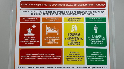 Воронежская областная больница планирует сократить время оформления пациентов в приемном отделении