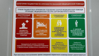 Воронежская областная больница планирует сократить время оформления пациентов в приемном отделении