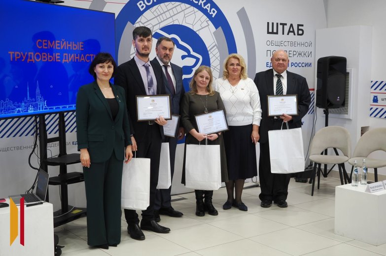 Человек труда