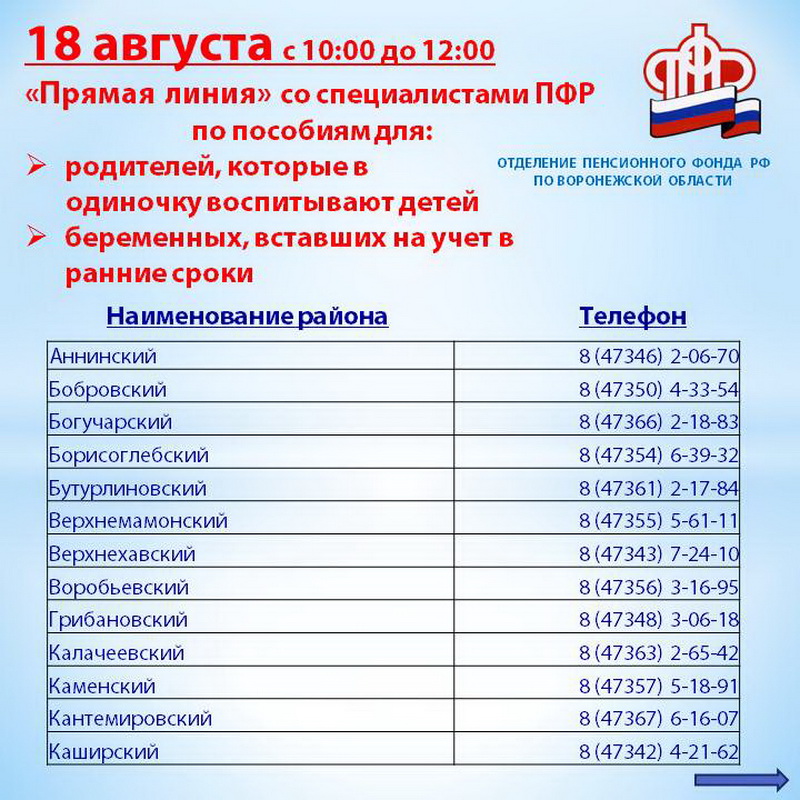 Горячая линия по выплатам в Воронежской области