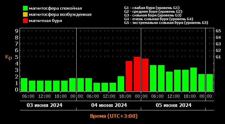 xras.ru