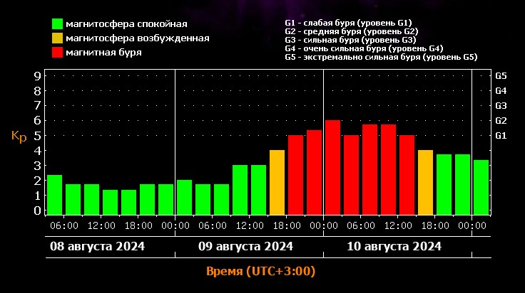 xras.ru