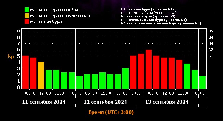 xras.ru