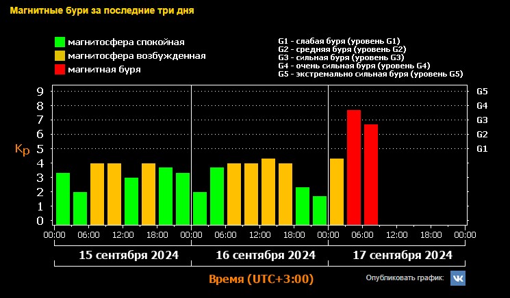 xras.ru