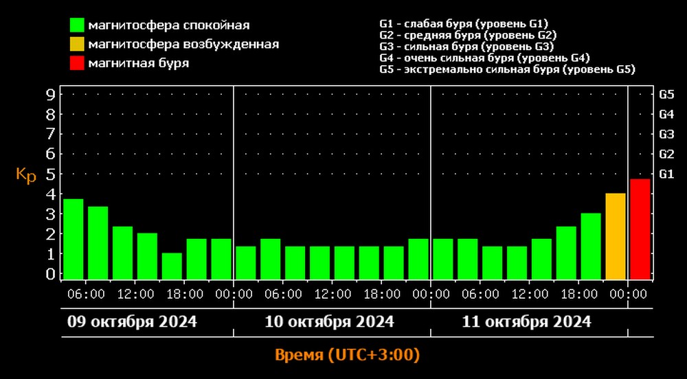 xras.ru