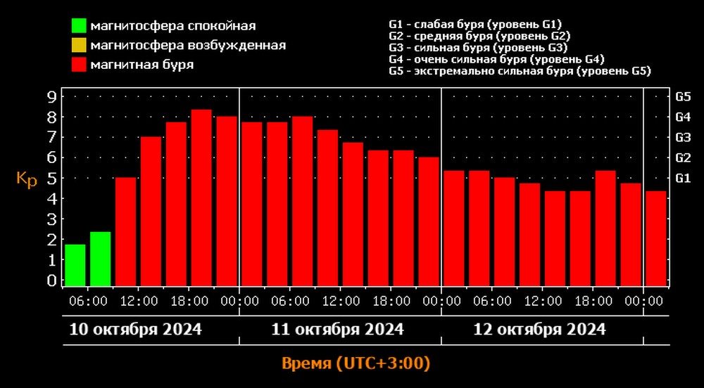 xras.ru