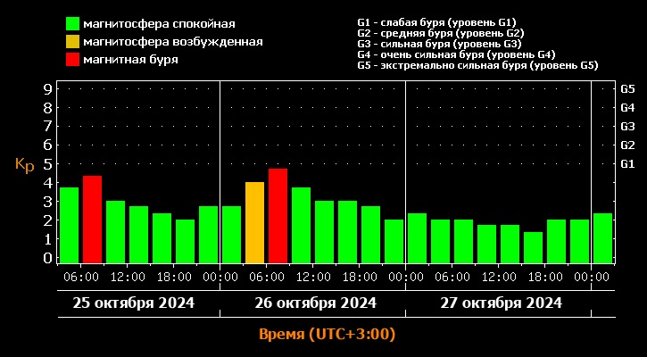 xras.ru