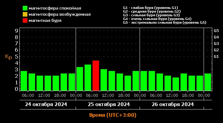 xras.ru