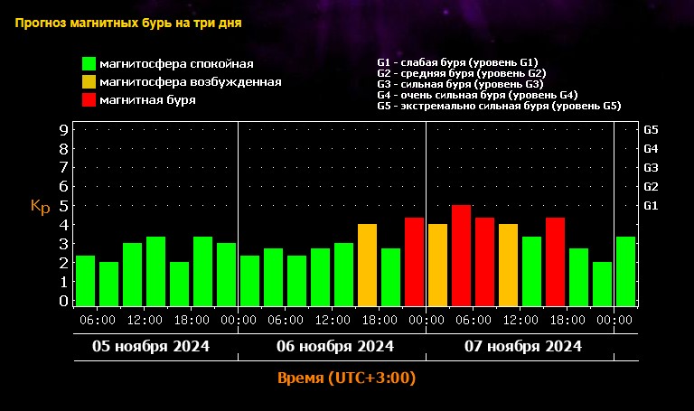 xras.ru